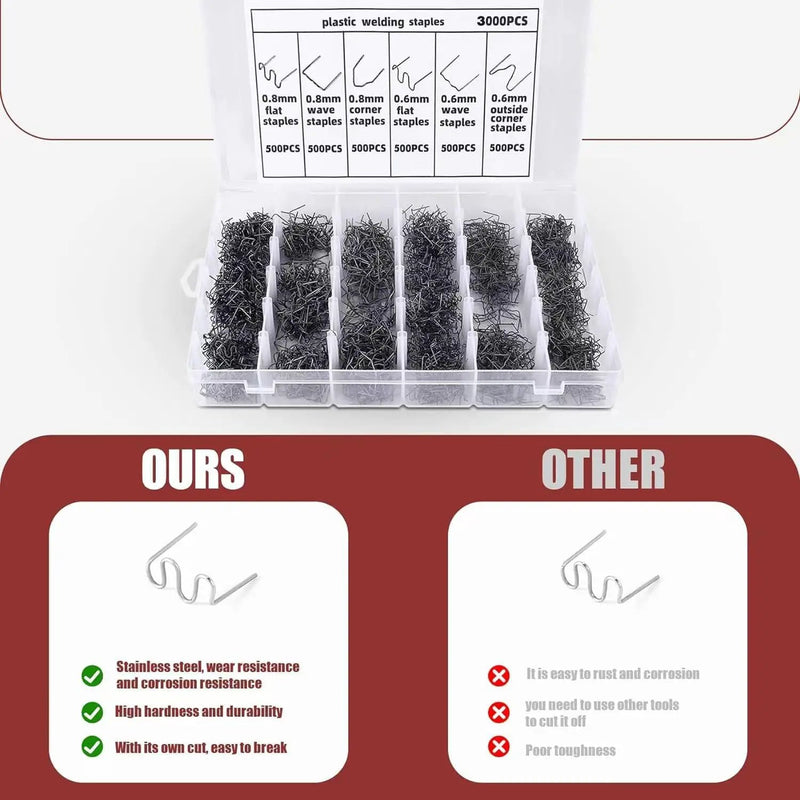 Plastic Welding Staples 3000pcs Hot Staples by salelink.co.nz