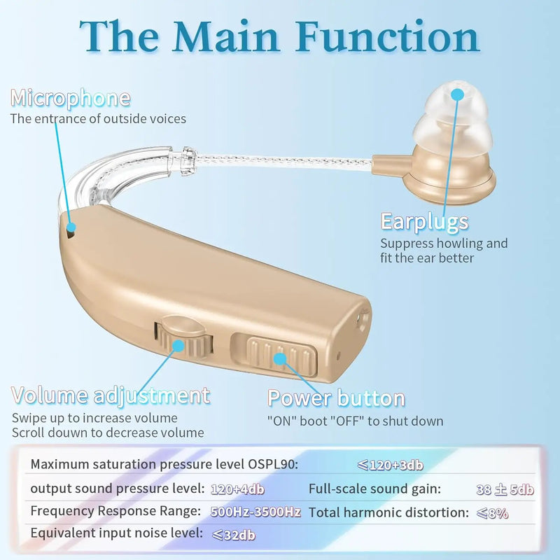 Rechargeable Hearing Aids by salelink.co.nz