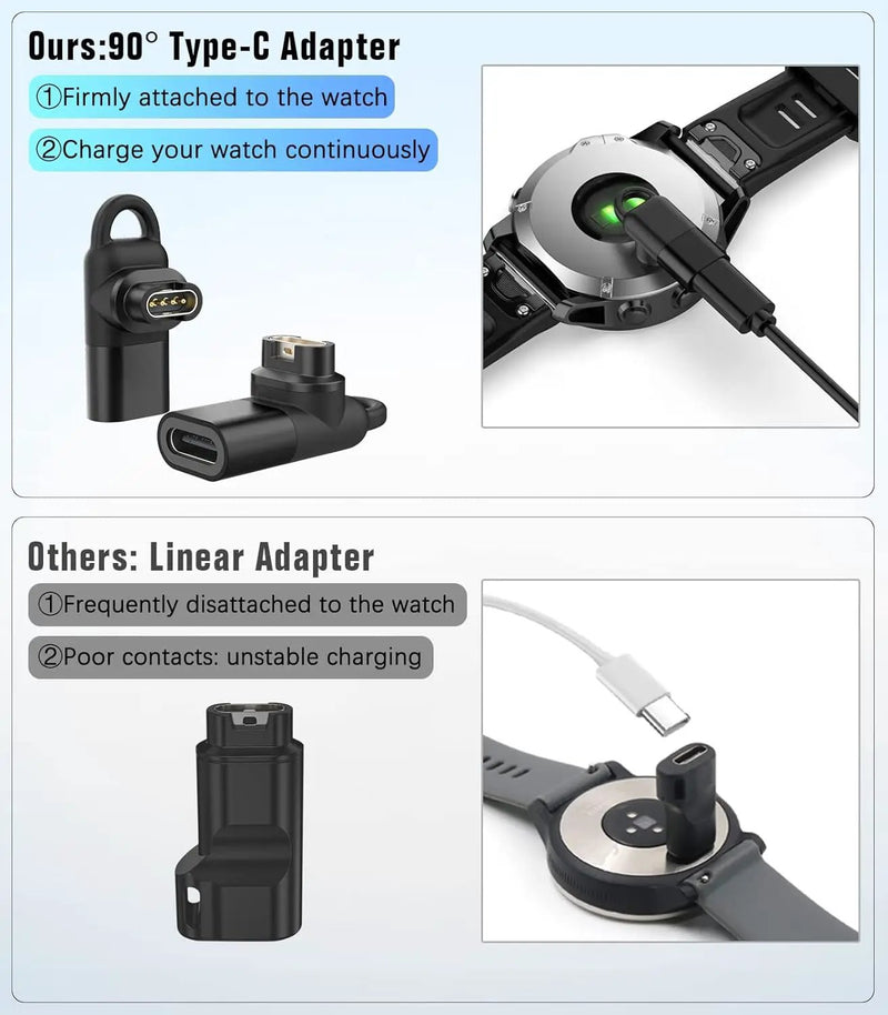 USB C to Garmin Adapter a5 E13 by salelink.co.nz