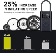 Kiwi Grab Kiwi Grab MI PUMP 2 Xiaomi Portable Air Pump 2 MI PUMP 2 Xiaomi Portable Air Pump 2