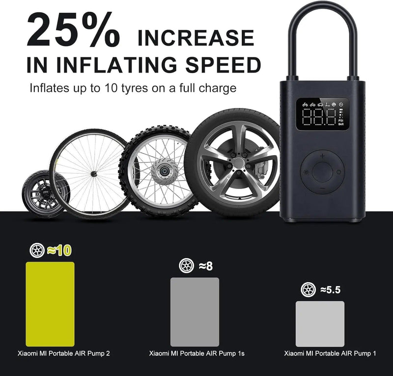 Kiwi Grab Kiwi Grab MI PUMP 2 Xiaomi Portable Air Pump 2 MI PUMP 2 Xiaomi Portable Air Pump 2