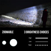 Super Bright Rechargeable Head Light LED Tactical Headlamp Zoomable--2xChar--2xBatt by China Dropship