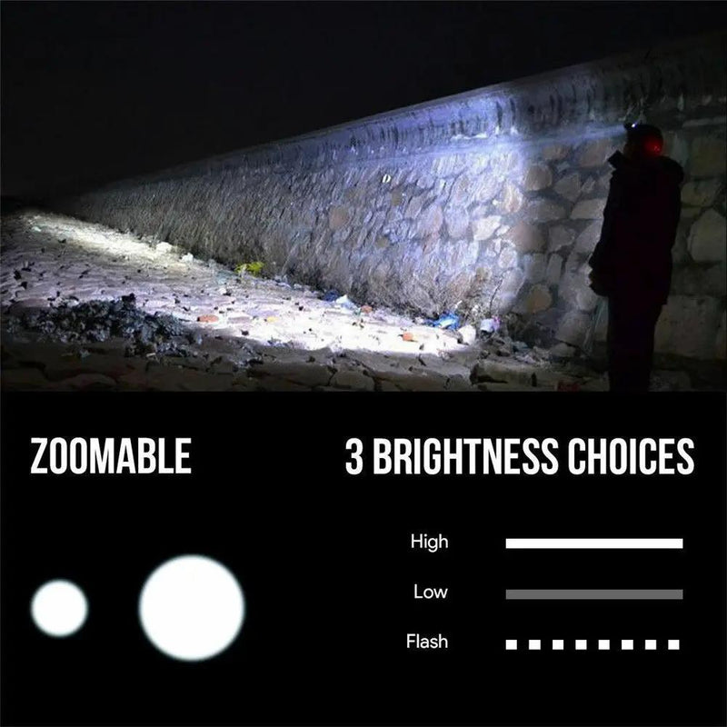 Super Bright Rechargeable Head Light LED Tactical Headlamp Zoomable--2xChar--2xBatt by China Dropship