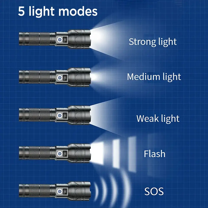 LED Torch Flashlight Light Rechargeable Camping Outdoor by salelink.co.nz