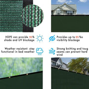 Privacy Fence Screen Green-1Mx5M by salelink.co.nz