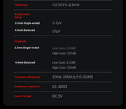 Desktop Headphone Amplifier DAC Audiophile DSD Audio Decoder by Action Outdoors Limited