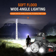 BORUiT HP700 LED Headlamp Head Torch Lamp Rechargeable Light Headlight Camping by China Dropship