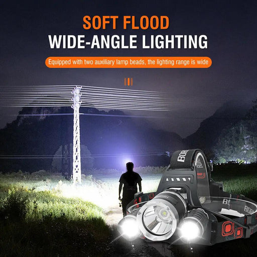 BORUiT HP700 LED Headlamp Head Torch Lamp Rechargeable Light Headlight Camping by China Dropship