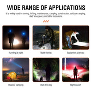 G7 Super Bright Headlamp Light Sensor Mini LED Flashlight Waterproof Rechargeabl by China Dropship