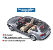 Four-record Driving Recorder Dash Cam Four Channel Video by salelink.co.nz