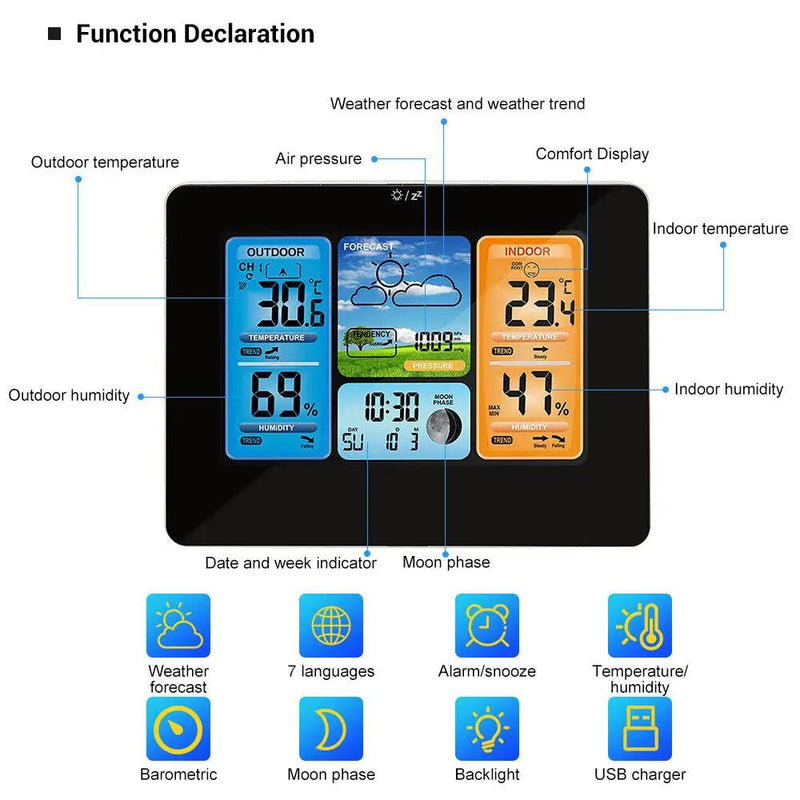 Weather Station Black by salelink.co.nz