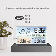 Digital Weather Station by salelink.co.nz