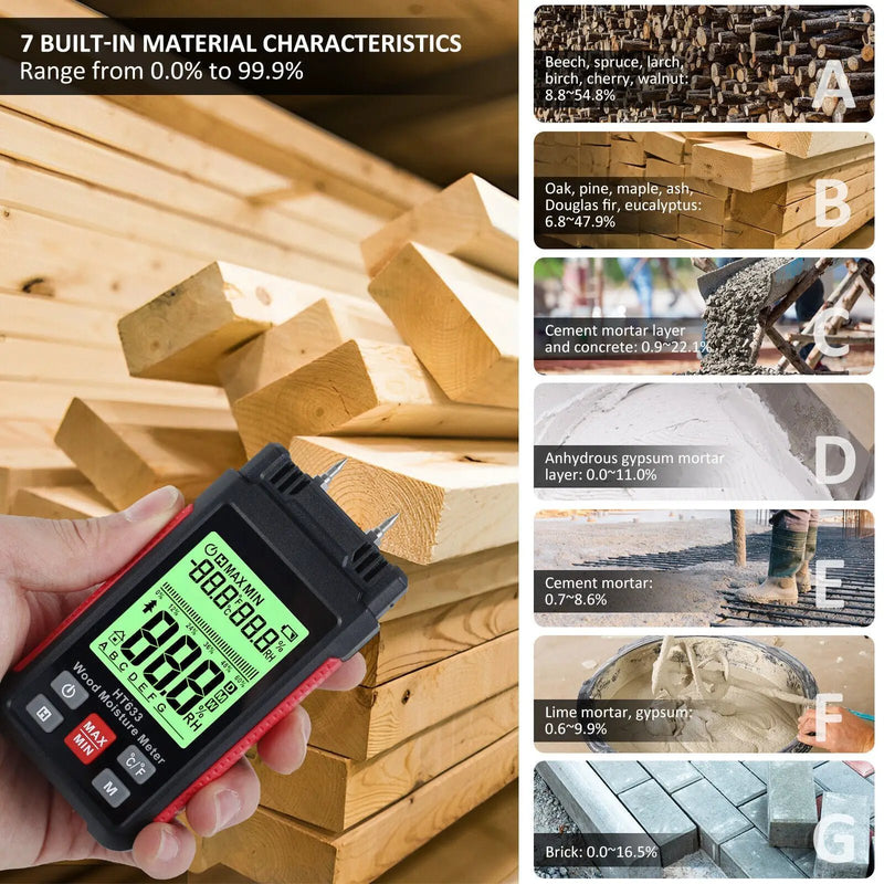 Moisture Meter by salelink.co.nz
