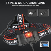 Super Bright High Power LED Headlamp Rechargeable Headlight Camping Head Torch Lamp by China Dropship