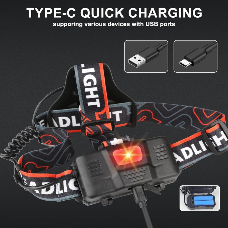 Super Bright High Power LED Headlamp Rechargeable Headlight Camping Head Torch Lamp by China Dropship