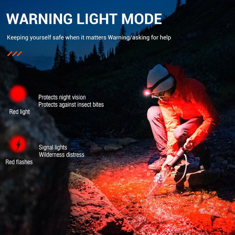 BORUIT BR05 Motion Sensor LED Headlamp Rechargeable Head Torch Lamp Waterproof by China Dropship