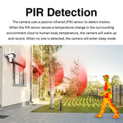 4G Solar Outdoor Security Camera by salelink.co.nz