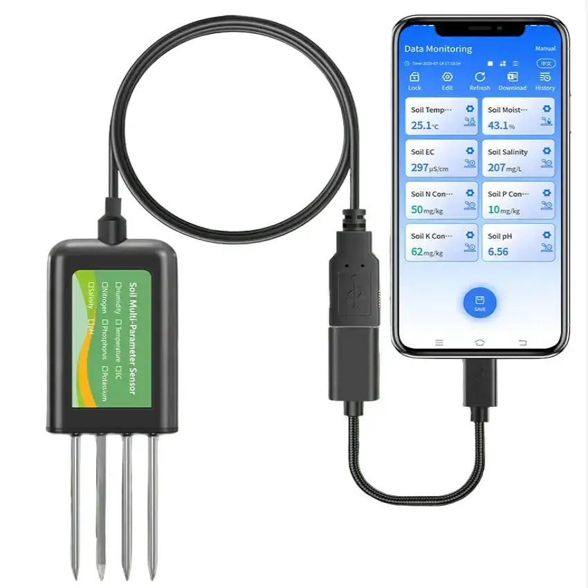 Habicare - Test Equipment & Gadgets