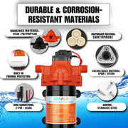 12V Seaflo Diaphragm Water Pump by salelink.co.nz