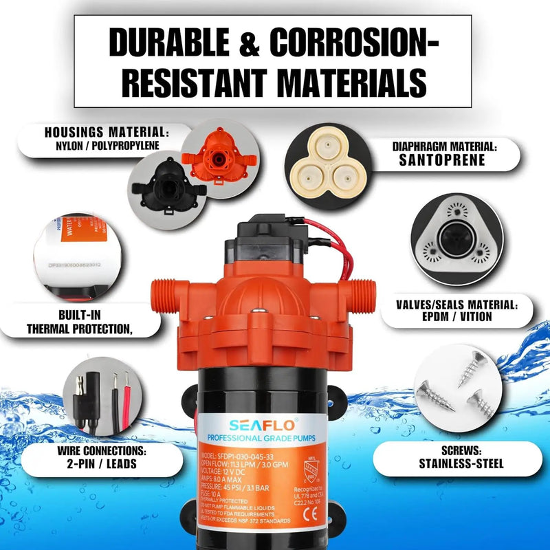 12V Seaflo Diaphragm Water Pump by salelink.co.nz