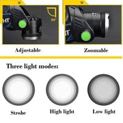 Super Bright Rechargeable Head Light LED Tactical Headlamp Zoomable--2xChar--2xBatt by China Dropship