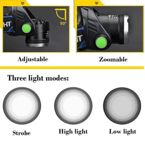 Super Bright Rechargeable Head Light LED Tactical Headlamp Zoomable--2xChar--2xBatt by China Dropship