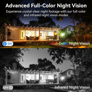 Kiwi Grab Kiwi Grab Solar 10.1 Inch Screen Wireless Security camera system CCTV Solar 10.1 Inch Screen Wireless Security camera system CCTV