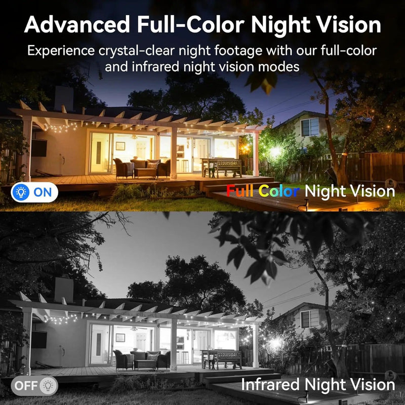 Kiwi Grab Kiwi Grab Solar 10.1 Inch Screen Wireless Security camera system CCTV Solar 10.1 Inch Screen Wireless Security camera system CCTV
