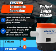 12V 1100GPH Seaflo Automatic Submersible Bilge Pump by salelink.co.nz