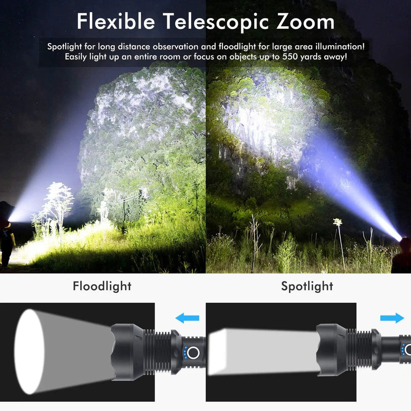 LED Torch Rechargeable High Lumens Flashlight with two 26650 Batteries by dealonline.co.nz