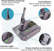 18V Makita Battery to Dyson V7 V8 Battery Adapter Converter by salelink.co.nz
