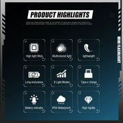 Rechargeable Mini Flashlight Torch COB Floodlight Super BrightWaterproof Camp by China Dropship