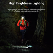 BORUiT BR01 White & Red LED Mini Headlamp 240LM 4-Mode Headlight Waterproof Camping Fishig Torch Powered By AAA Battery by China Dropship