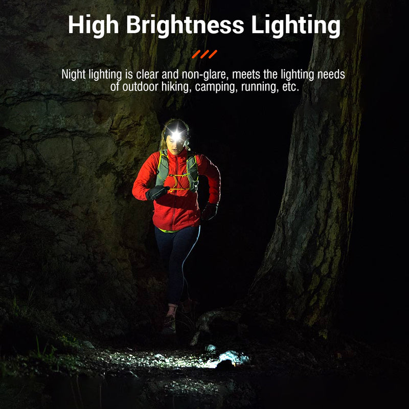 BORUiT BR01 White & Red LED Mini Headlamp 240LM 4-Mode Headlight Waterproof Camping Fishig Torch Powered By AAA Battery by China Dropship