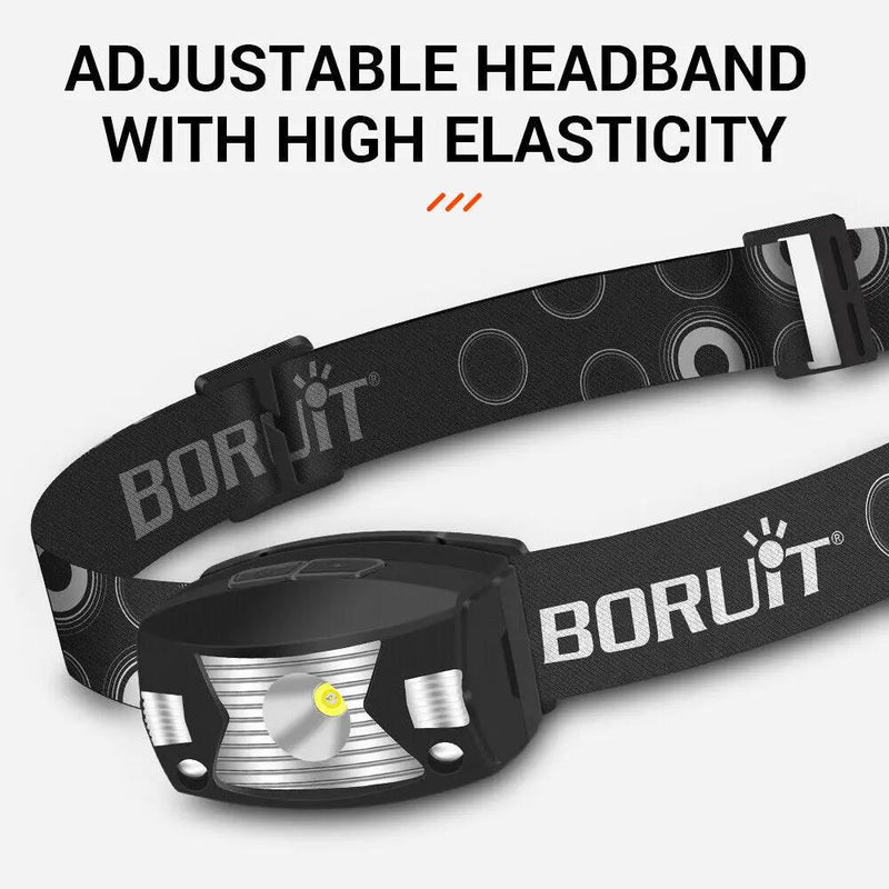 Super Bright Mini LED Headlamp Motion Sensor Rechargeable Headlight Waterproof by China Dropship