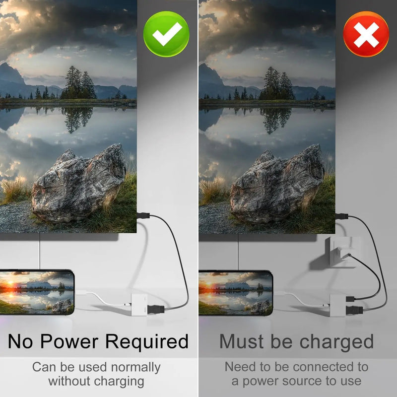 NEW Lightning to HDMI Adapter by salelink.co.nz