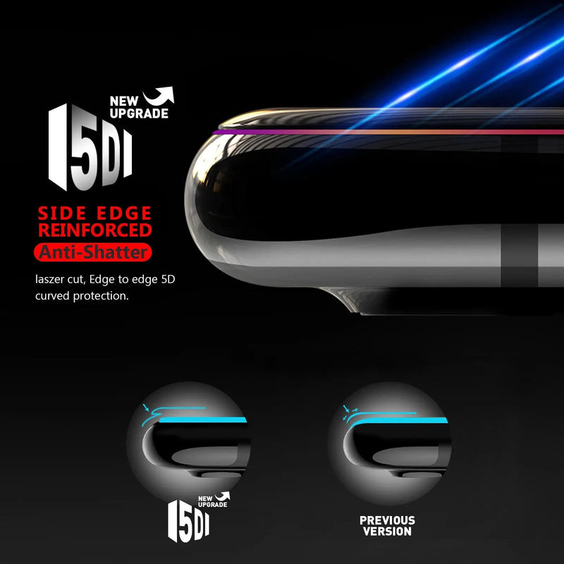 iPhone 6 Plus Screen Protector by salelink.co.nz