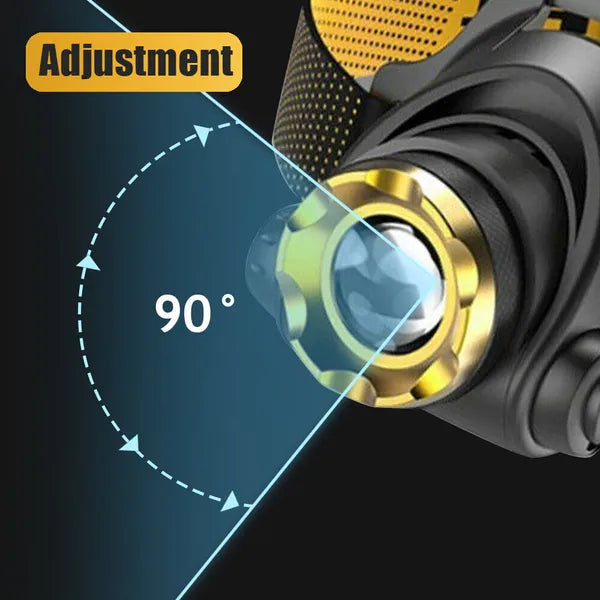 Super Bright LED Headlamp USB Rechargeable Headlight Head Torch Lamp Flashlight by China Dropship