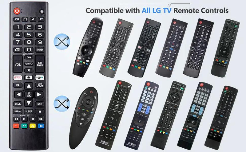 Universal LG TV Remote by salelink.co.nz