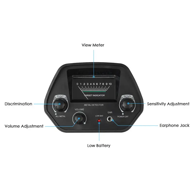 Portable Handheld Metal Detector for Easy Installation by salelink.co.nz