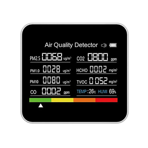 9-in-1 Air Quality Monitor with CO₂, PM & Temperature Sensors by Habicare