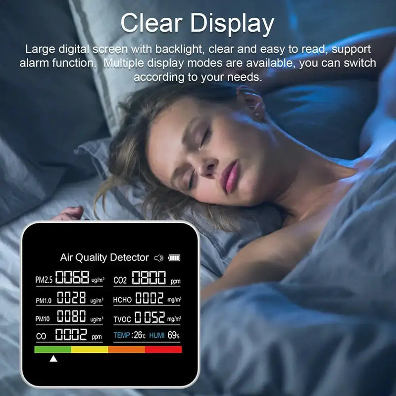9-in-1 Air Quality Monitor with CO₂, PM & Temperature Sensors by Habicare