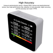 9-in-1 Air Quality Monitor with CO₂, PM & Temperature Sensors by Habicare