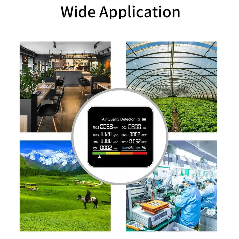 9-in-1 Air Quality Monitor with CO₂, PM & Temperature Sensors by Habicare