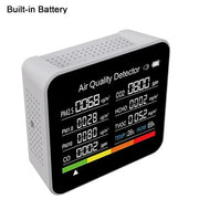 9-in-1 Air Quality Monitor with CO₂, PM & Temperature Sensors by Habicare