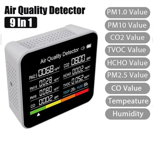 9-in-1 Air Quality Monitor with CO₂, PM & Temperature Sensors by Habicare