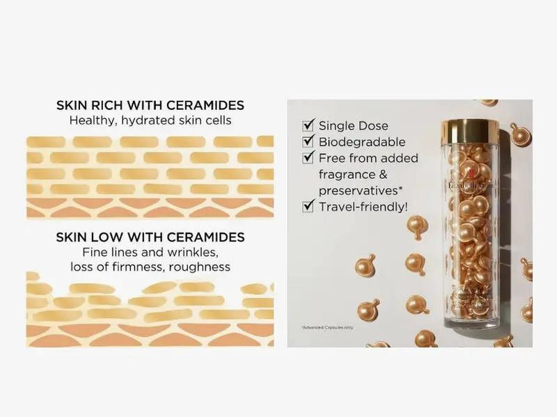 ELIZABETH ARDEN Advanced Ceramide Capsules Daily Youth Restoring Serum 90PCS by dealonline.co.nz