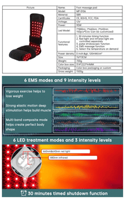 SportZone.co.nz 90W Red Light Therapy Belt with EMS Massage Heat Pulse Red &amp; Infrared LED 760mm 90W Red Light Therapy Belt with EMS Massage Heat Pulse Red &amp; Infrared LED 760mm