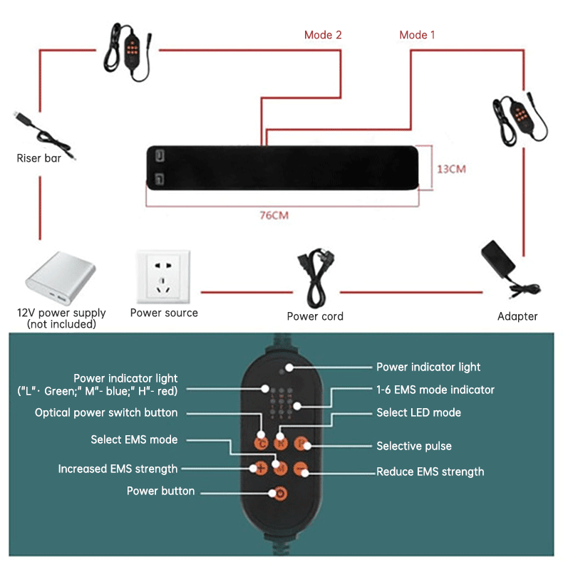 SportZone.co.nz 90W Red Light Therapy Belt with EMS Massage Heat Pulse Red &amp; Infrared LED 760mm 90W Red Light Therapy Belt with EMS Massage Heat Pulse Red &amp; Infrared LED 760mm