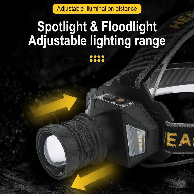 100 00 0 LM Rechargeable Headlight Zoomable LED Headlamp Long Range Head Torch by China Dropship